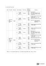 Предварительный просмотр 9 страницы Alpine CDM-9807RB Service Manual