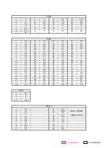 Предварительный просмотр 20 страницы Alpine CDM-9807RB Service Manual