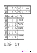 Предварительный просмотр 22 страницы Alpine CDM-9807RB Service Manual