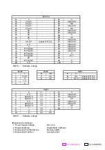 Предварительный просмотр 24 страницы Alpine CDM-9807RB Service Manual