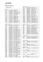 Предварительный просмотр 32 страницы Alpine CDM-9807RB Service Manual