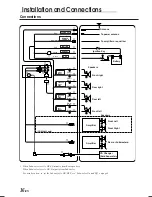 Предварительный просмотр 18 страницы Alpine CDM-9821 Owner'S Manual