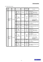 Preview for 8 page of Alpine CDM-9825RB Service Manual