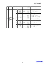 Preview for 9 page of Alpine CDM-9825RB Service Manual