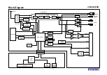 Preview for 11 page of Alpine CDM-9825RB Service Manual