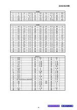 Preview for 20 page of Alpine CDM-9825RB Service Manual