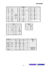 Preview for 21 page of Alpine CDM-9825RB Service Manual