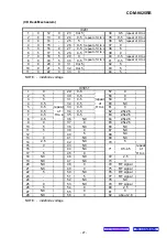 Preview for 23 page of Alpine CDM-9825RB Service Manual