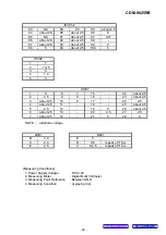 Preview for 24 page of Alpine CDM-9825RB Service Manual