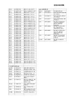 Preview for 39 page of Alpine CDM-9825RB Service Manual