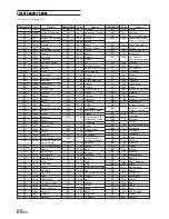 Предварительный просмотр 62 страницы Alpine CHA-1214 Owner'S Manual