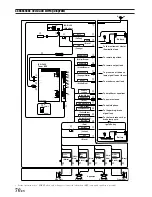 Предварительный просмотр 72 страницы Alpine CHA-1214 Owner'S Manual