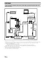 Предварительный просмотр 74 страницы Alpine CHA-1214 Owner'S Manual