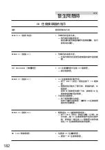 Предварительный просмотр 182 страницы Alpine CVA-1000E Owner'S Manual