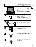 Предварительный просмотр 21 страницы Alpine CVA-1000R Owner'S Manual