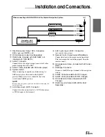 Предварительный просмотр 53 страницы Alpine CVA-1003 Owner'S Manual