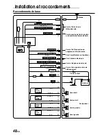 Предварительный просмотр 158 страницы Alpine CVA-1003 Owner'S Manual