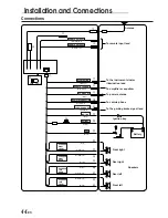 Preview for 44 page of Alpine CVA-1003E Owner'S Manual