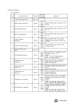 Предварительный просмотр 18 страницы Alpine CVA-1004R Service Manual