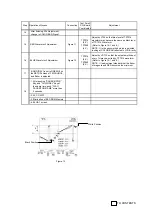 Предварительный просмотр 19 страницы Alpine CVA-1004R Service Manual