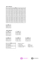 Предварительный просмотр 45 страницы Alpine CVA-1004R Service Manual