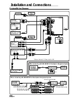 Предварительный просмотр 68 страницы Alpine CVA-1006R Owner'S Manual