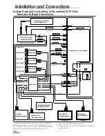 Предварительный просмотр 58 страницы Alpine CVA-1014 Owner'S Manual