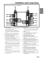 Предварительный просмотр 59 страницы Alpine CVA-1014 Owner'S Manual