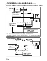 Предварительный просмотр 114 страницы Alpine CVA-1014 Owner'S Manual