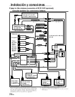 Предварительный просмотр 174 страницы Alpine CVA-1014 Owner'S Manual