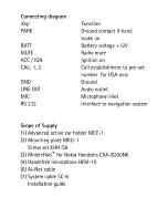 Preview for 10 page of Alpine CXA-B200NK Installation Manual