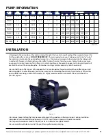 Preview for 5 page of Alpine Cyclone Pond Pump PAL10300 Instruction Manual