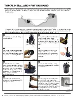 Preview for 6 page of Alpine Cyclone Pond Pump PAL10300 Instruction Manual