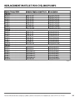 Preview for 11 page of Alpine Cyclone Pond Pump PAL10300 Instruction Manual