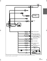 Предварительный просмотр 77 страницы Alpine D100 - IVA - DVD Player Owner'S Manual