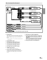 Предварительный просмотр 77 страницы Alpine D900 - XM Ready DVD/CD/MP3 Receiver Owner'S Manual