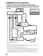 Предварительный просмотр 54 страницы Alpine DHA-S680P Owner'S Manual