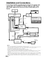 Предварительный просмотр 56 страницы Alpine DHA-S680P Owner'S Manual