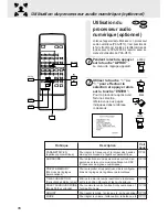 Предварительный просмотр 98 страницы Alpine DVA-5200 Owner'S Manual