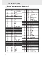 Preview for 64 page of Alpine DVA-5205 Owner'S Manual