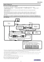 Предварительный просмотр 8 страницы Alpine DVA-5210 Service Manual