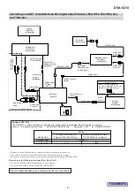 Предварительный просмотр 9 страницы Alpine DVA-5210 Service Manual