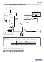 Предварительный просмотр 10 страницы Alpine DVA-5210 Service Manual