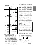 Preview for 7 page of Alpine DVA-7996 Owner'S Manual