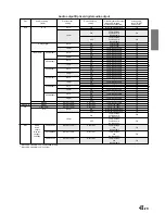 Preview for 43 page of Alpine DVA-7996 Owner'S Manual