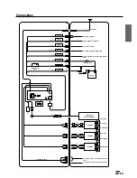 Preview for 59 page of Alpine DVA-7996 Owner'S Manual