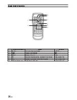 Предварительный просмотр 39 страницы Alpine DVA-9860 Owner'S Manual