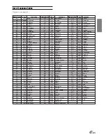 Предварительный просмотр 48 страницы Alpine DVA-9860 Owner'S Manual