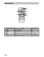 Предварительный просмотр 99 страницы Alpine DVA-9860 Owner'S Manual