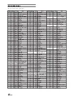 Предварительный просмотр 109 страницы Alpine DVA-9860 Owner'S Manual